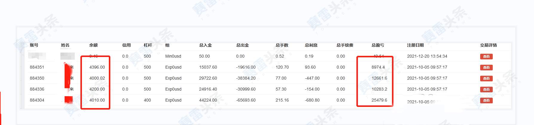 盈利拿不到、本金不让出 ,TRI拓利“不讲武德”！