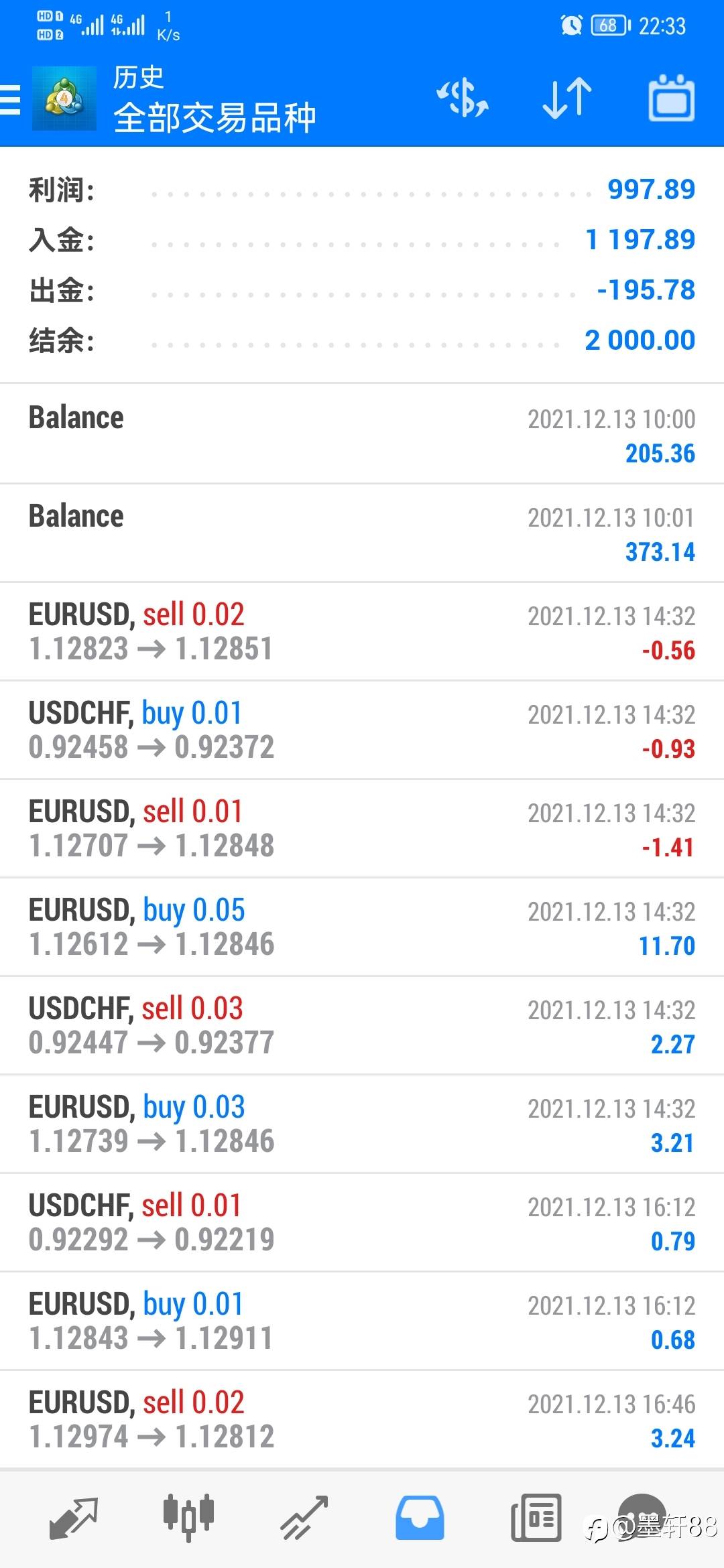 如果能管住手，希望今后每个月都可以跑出这个成绩，加油！