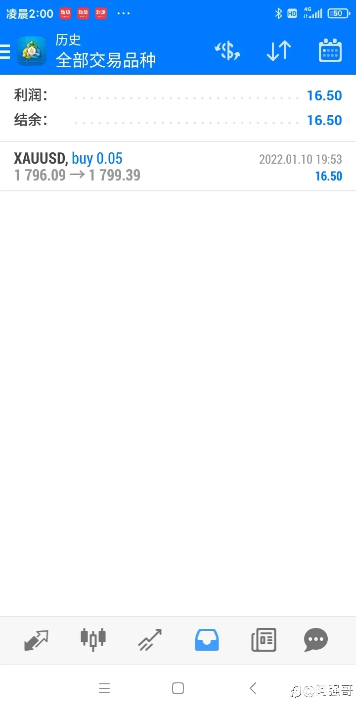feed image