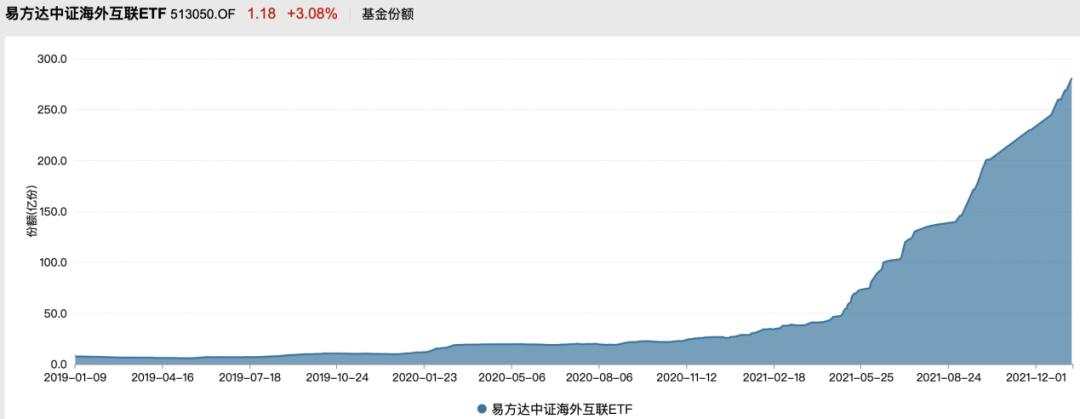 暴跌96000亿！最惨烈抛售潮结束？高盛高呼买入！芒格、桥水重金抄底，什么信号？这些资金已在行动