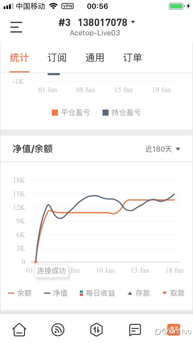 在改变命数这件事上,你有一万个理由折腾自己不放过任何一个机会。