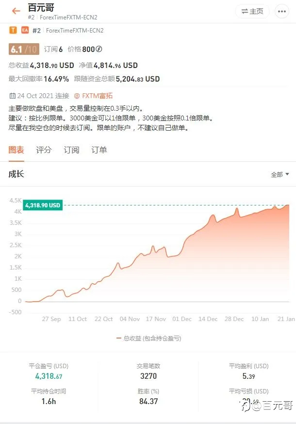 亏多少补多少,百元哥就是这么拽!