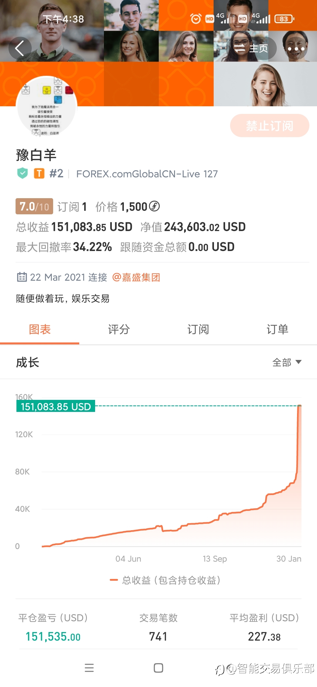 飞起来了