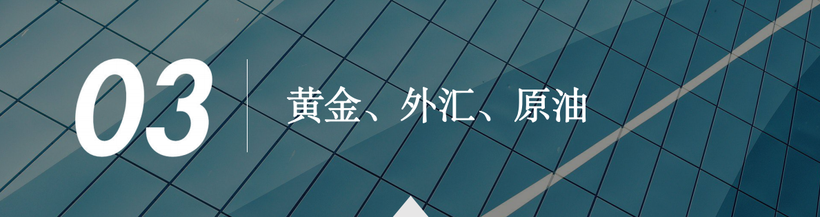 2022年第一期月交易布局