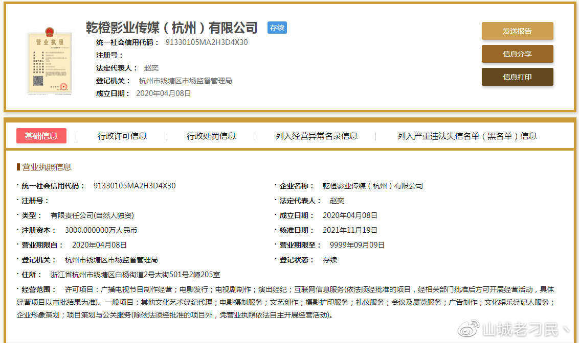 震惊!就在今天,我差点成为了《长津湖之水门桥》的投资人!