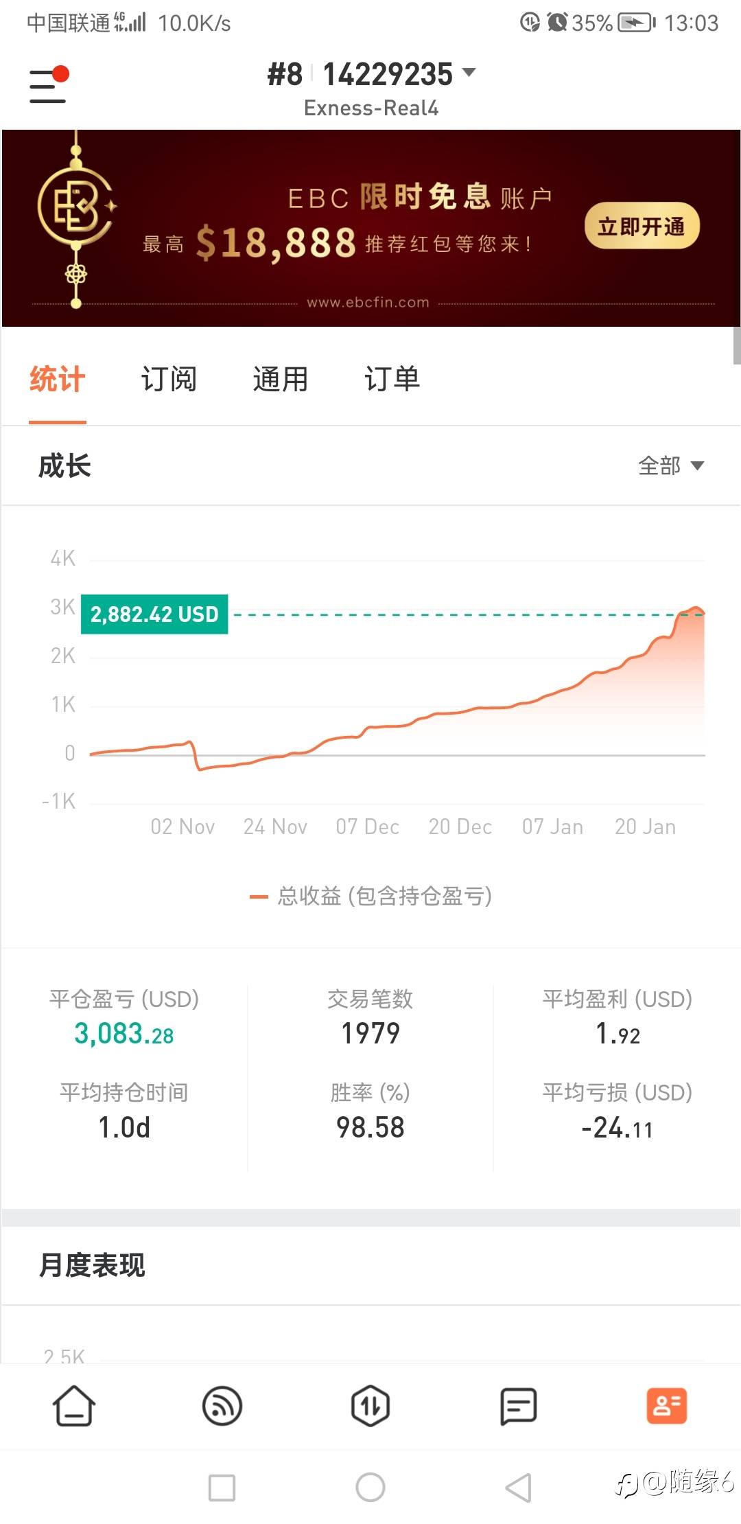 从19年初入汇市，到现在