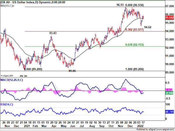 Yen and Franc in Spotlights Again as Earnings Shook Markets