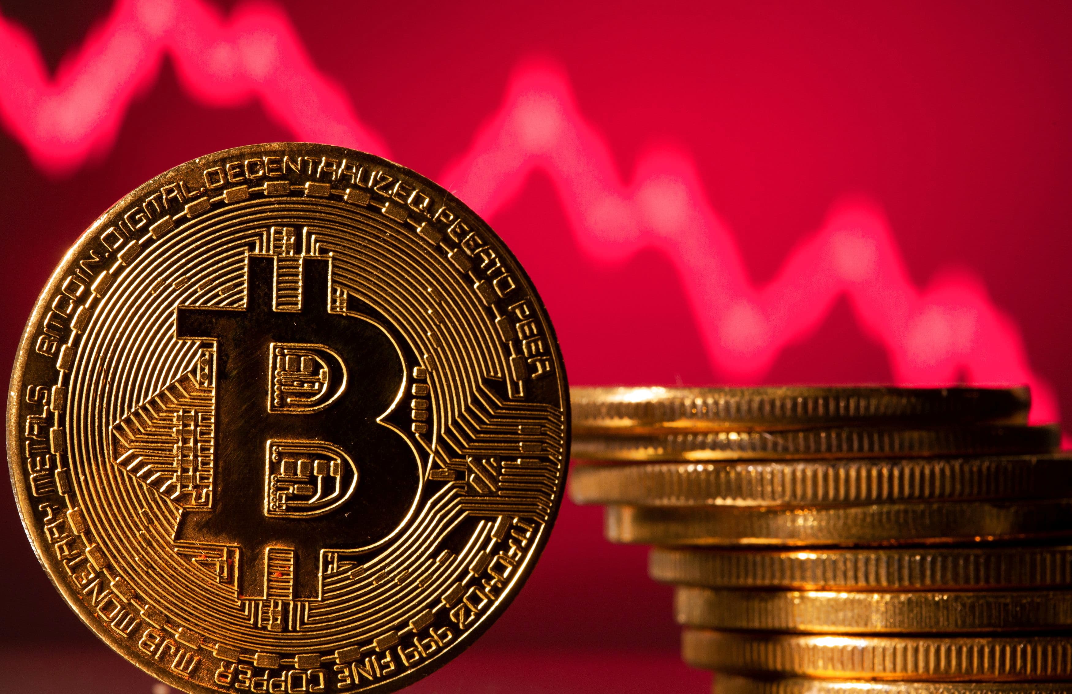 Bitcoin trading sideway, risk still on the downside