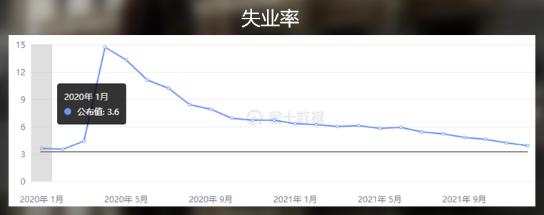 黄金跌得艰难不能赖疫情，市场需要定心丸