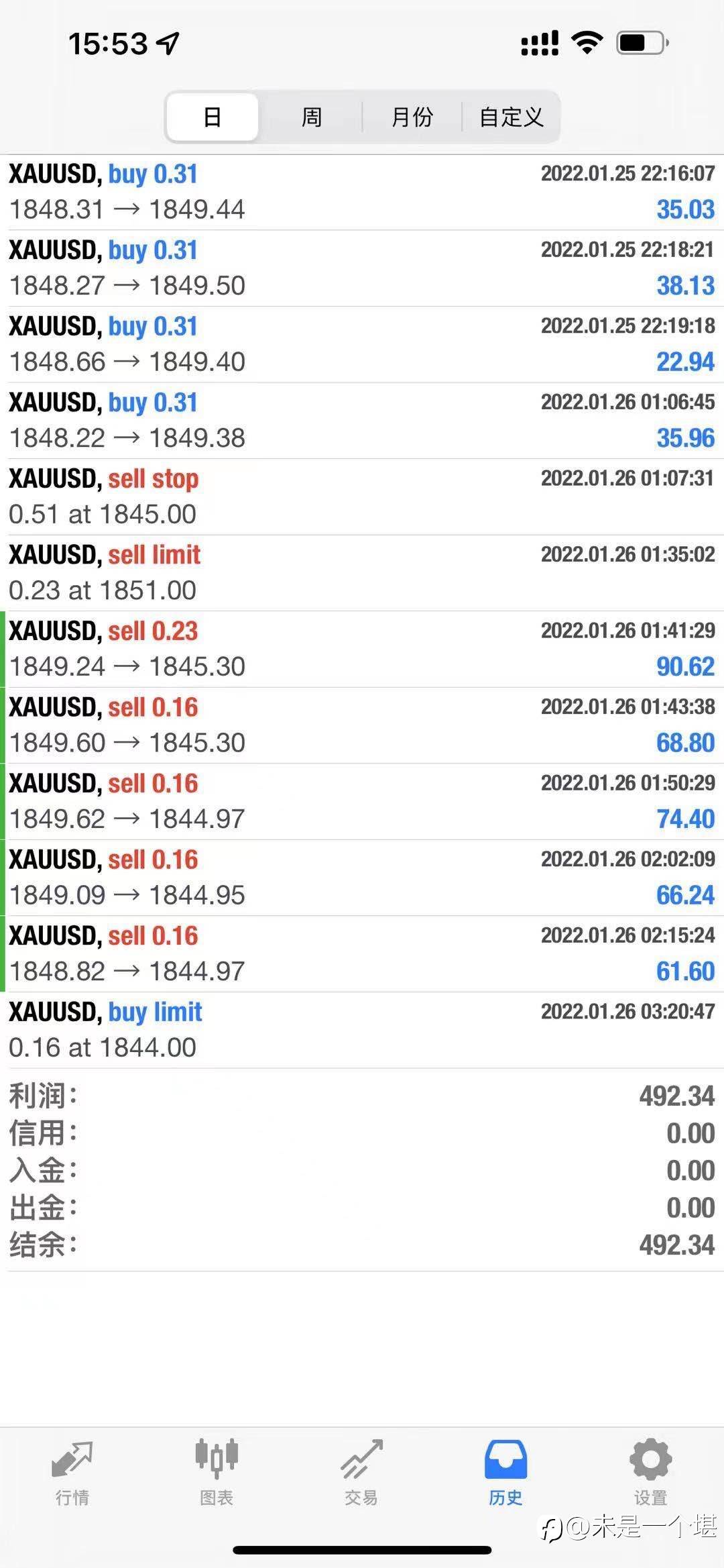 feed-image-0