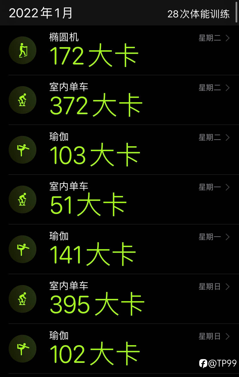 减肥打卡