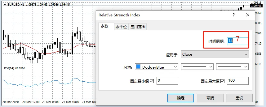 这个RSI指标讲的真透，一看就想点赞！(强烈推荐）