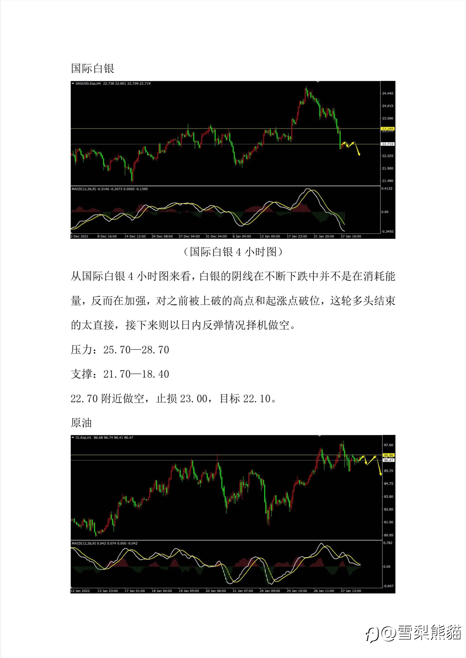 28/1拓利汇评
