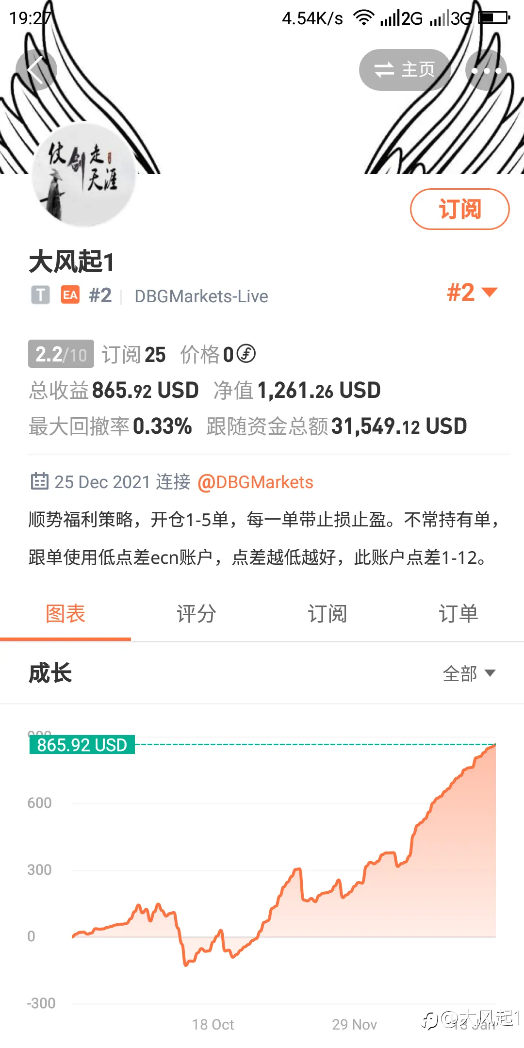 feed image