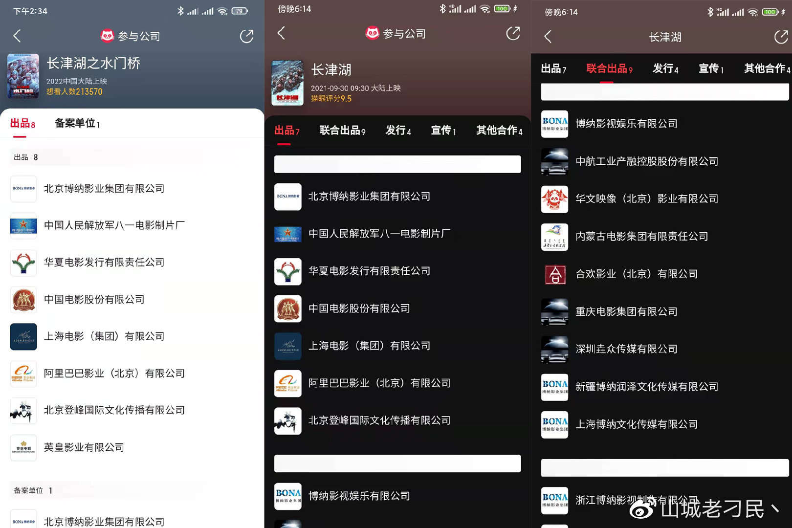 震惊!就在今天,我差点成为了《长津湖之水门桥》的投资人!