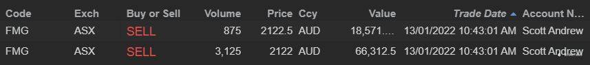 ASX end of day trading review 13 01 2022