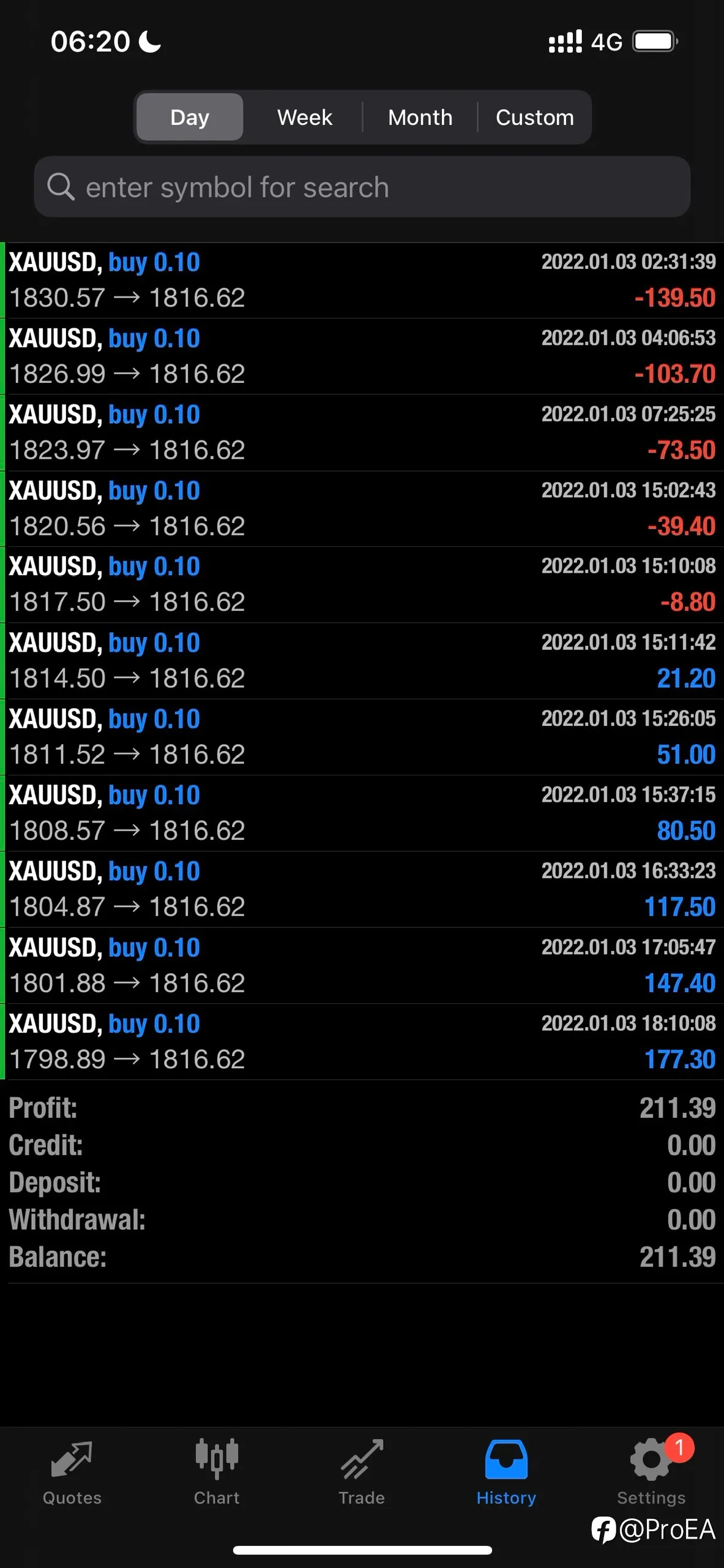 feed image