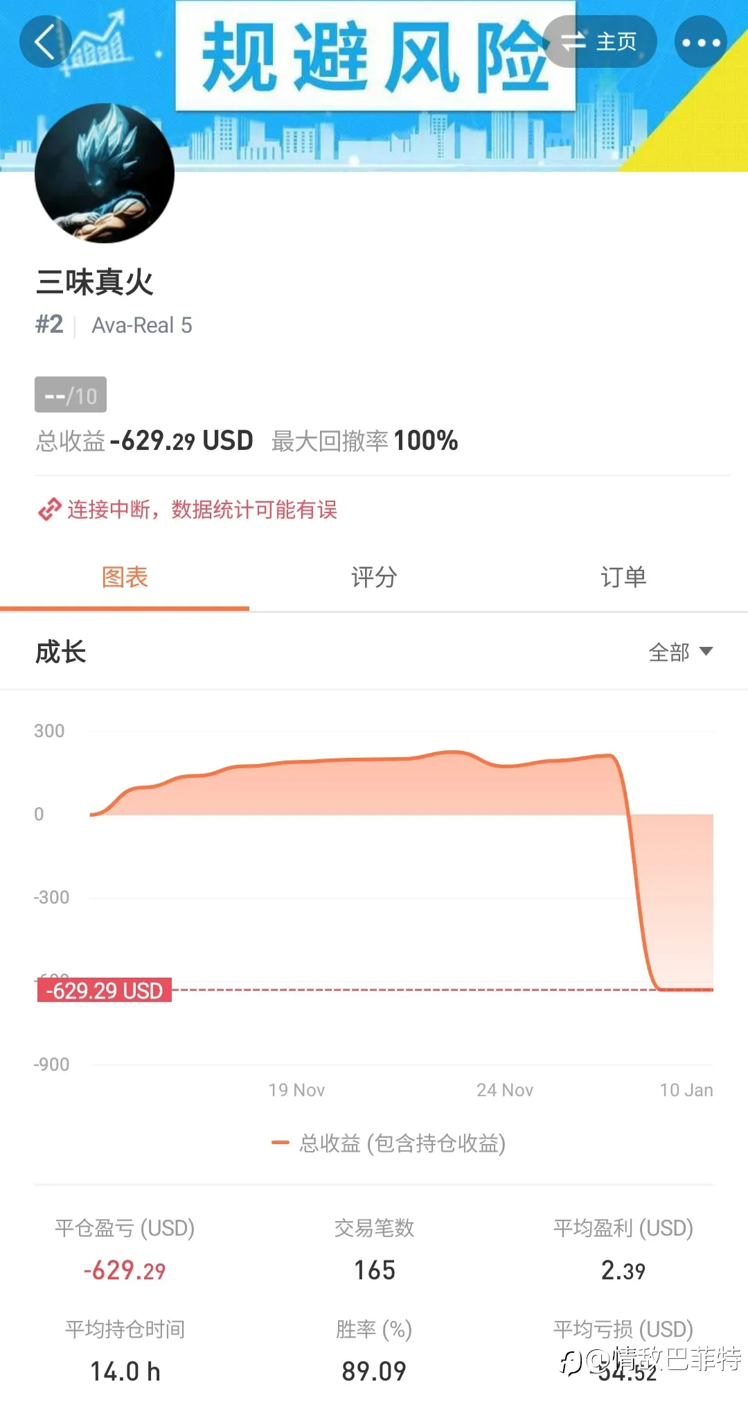 放三味咬你
