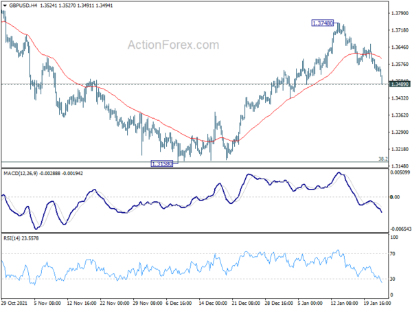 Sterling on verge of breakdown: EUR/GBP, GBP/USD, GBP/CHF