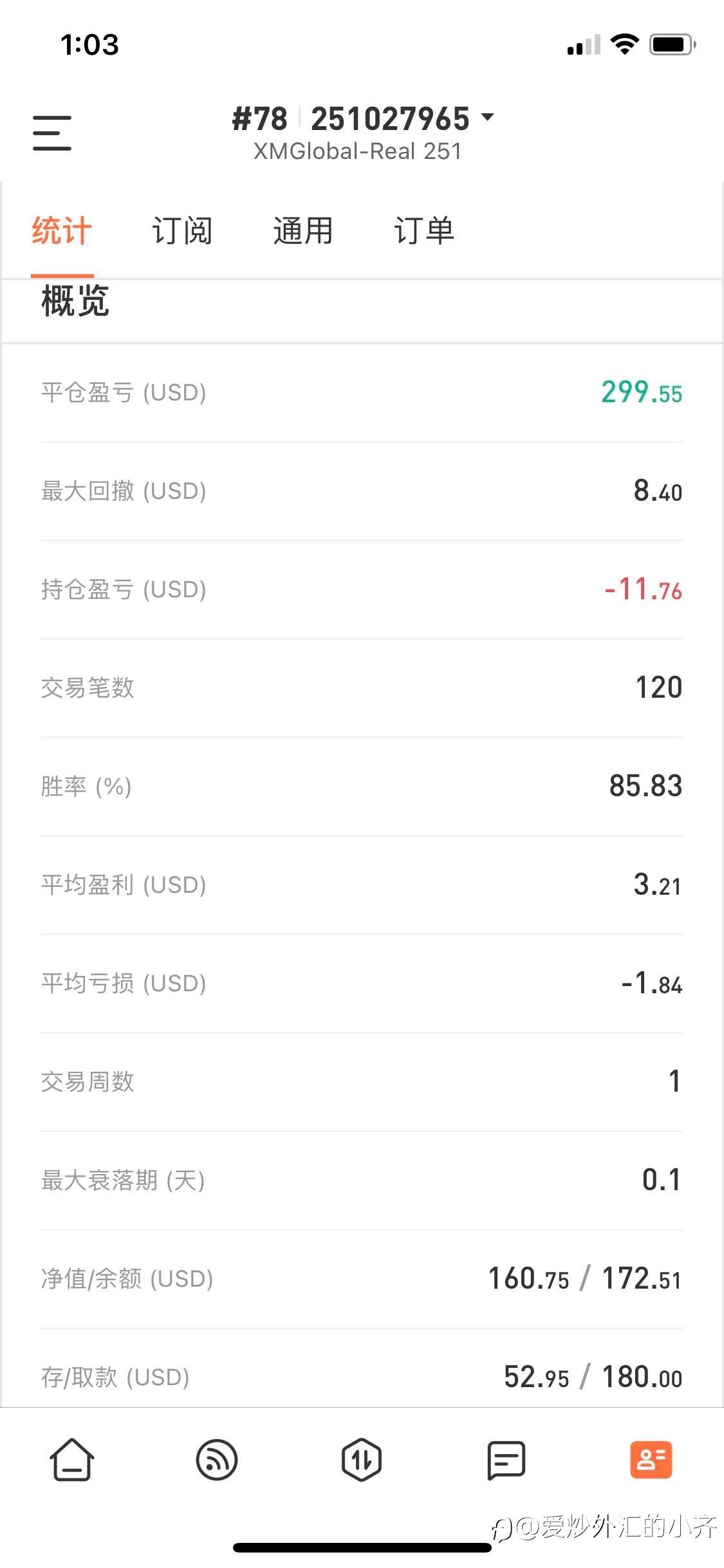 如何让自己低风险盈利。分仓操盘。