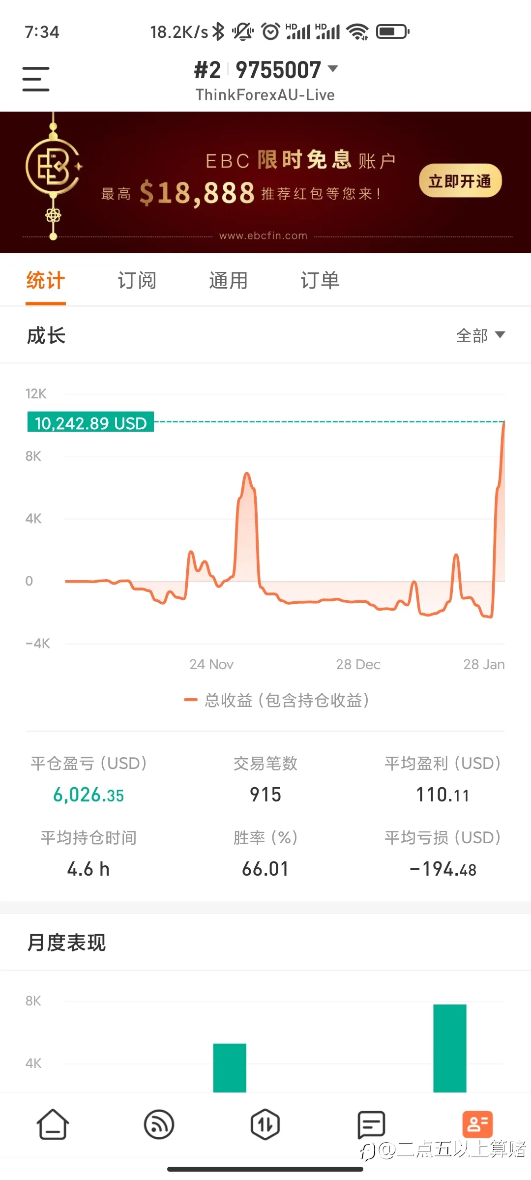 feed image