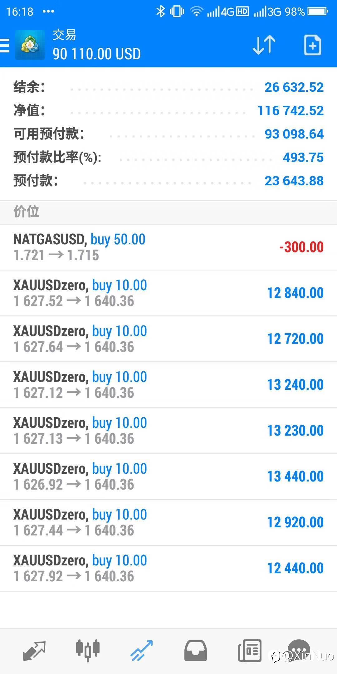保持住你的愤怒，控制住你的情绪。