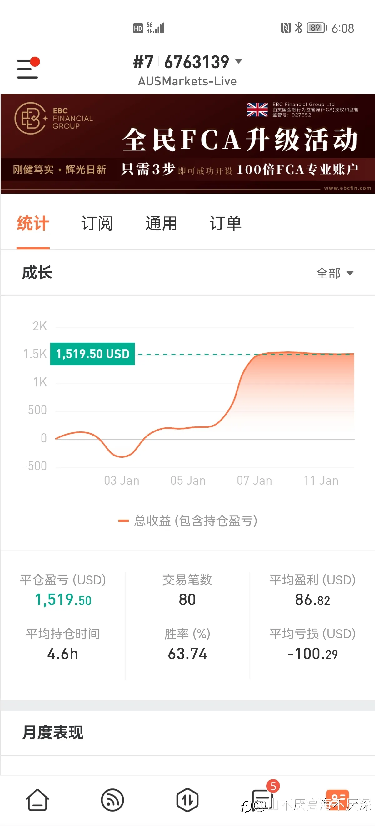 feed image