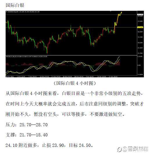 比大家作作参考吧~