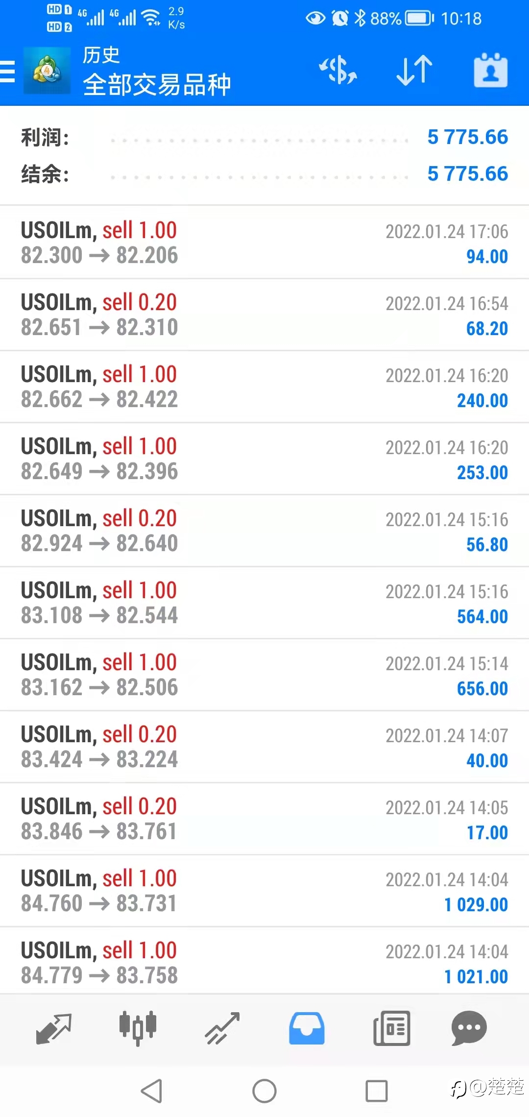 MACD之我见_38 有预测先知的MACD