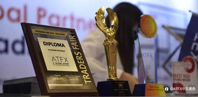 ATFX外汇平台正规吗?