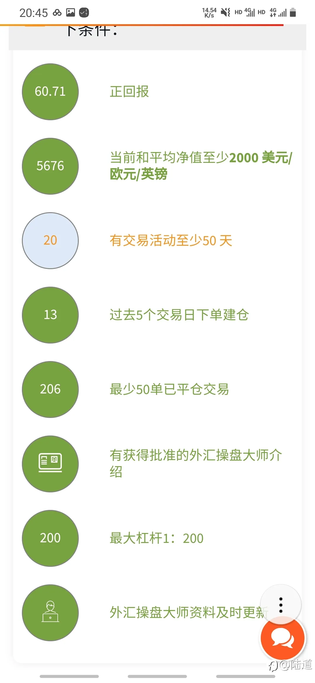 feed image