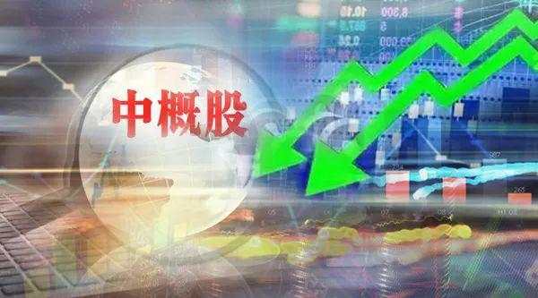 暴跌96000亿！最惨烈抛售潮结束？高盛高呼买入！芒格、桥水重金抄底，什么信号？这些资金已在行动