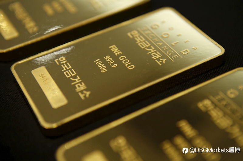 DBG Markets盾博 :金融资讯