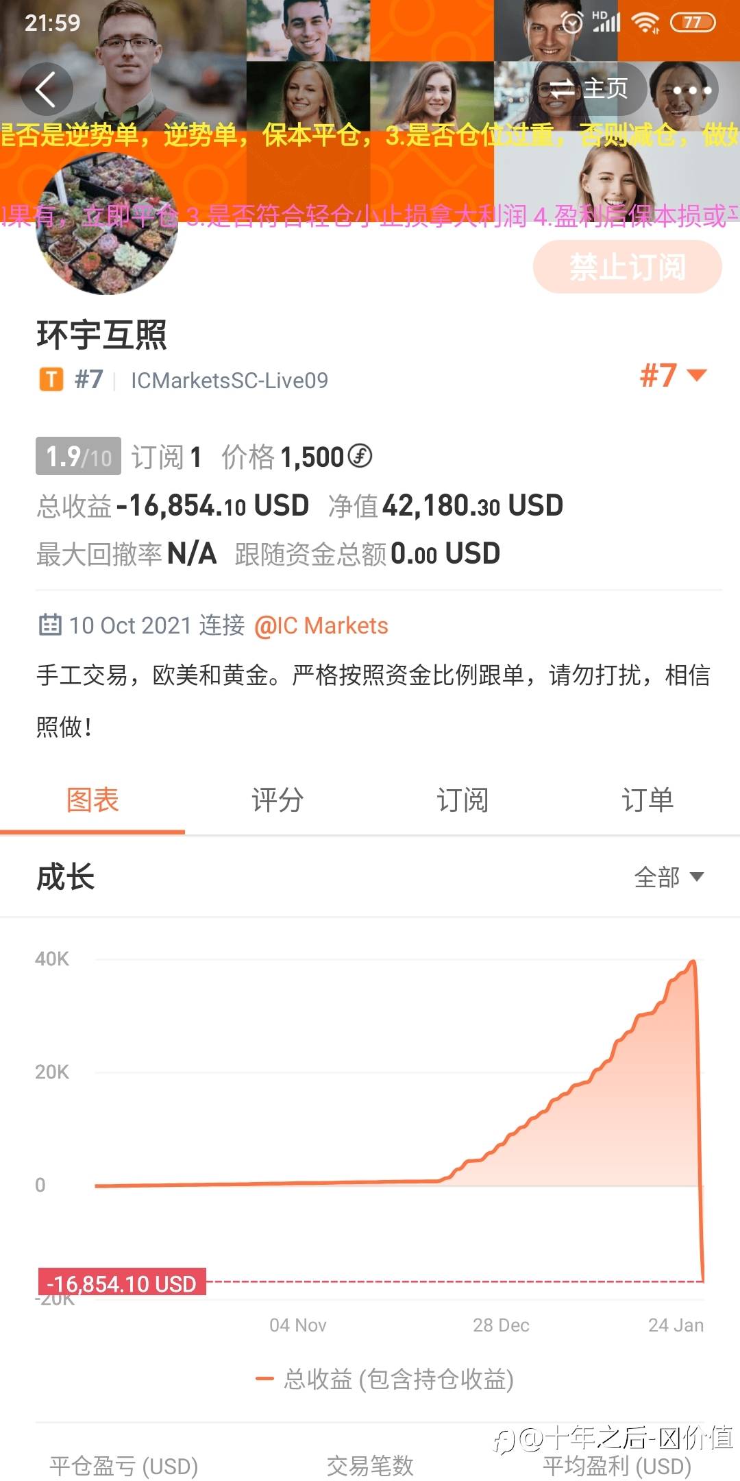 feed image
