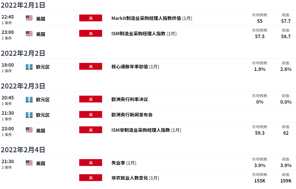 EXNESS每日聚焦:欧美隐含波动率显著上升,央行决议或引发更强波动