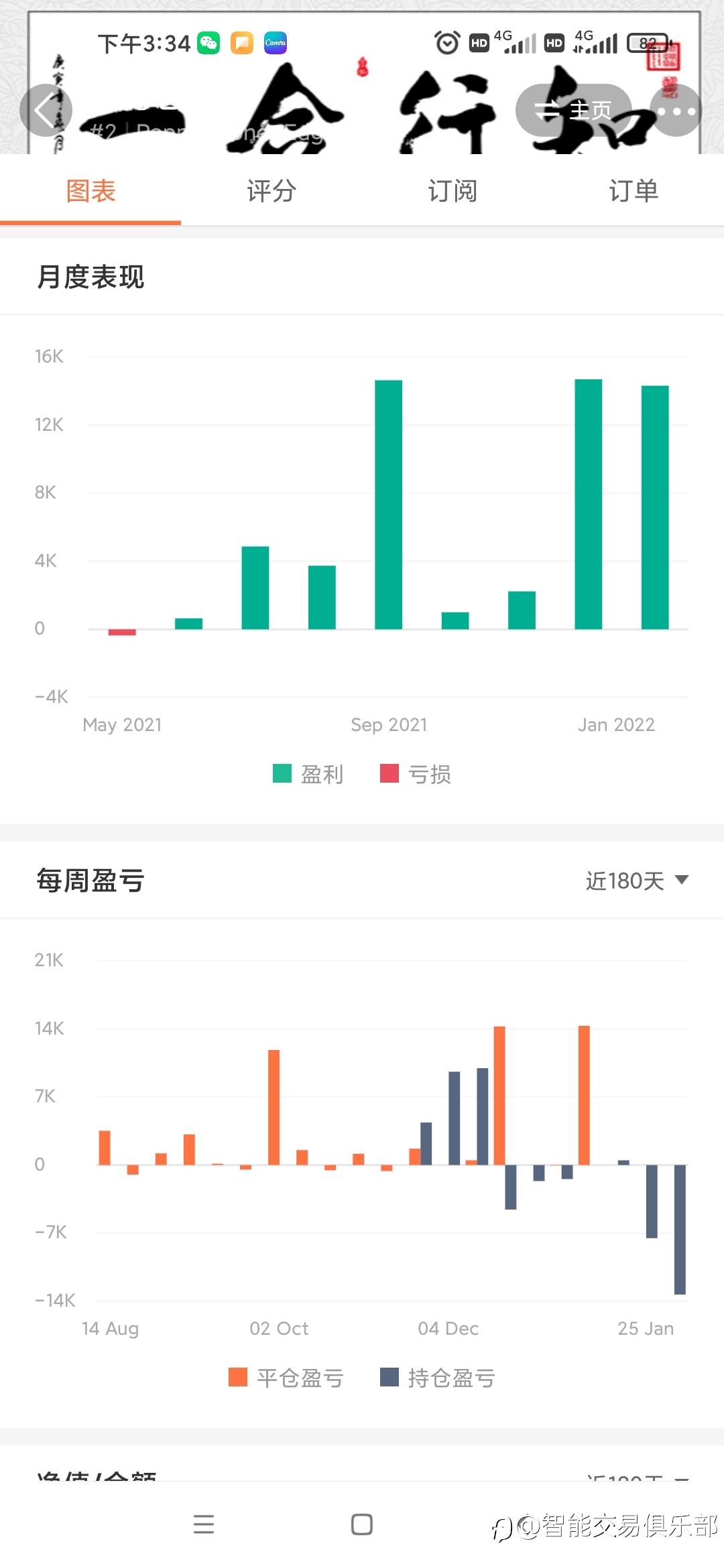 这位操盘手,真的还行!