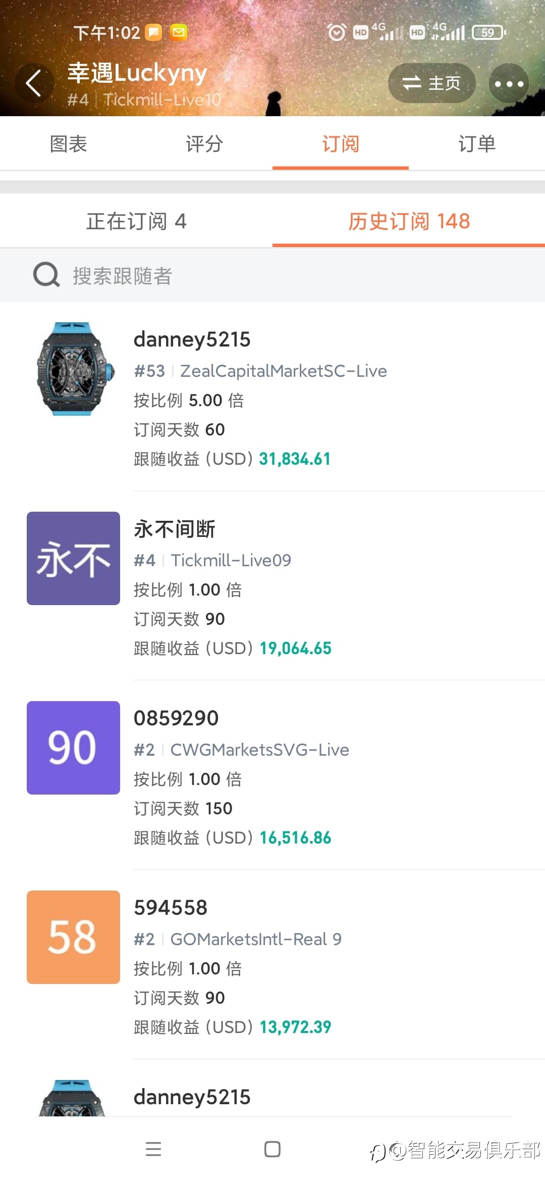 默默的关注着他的#4账户