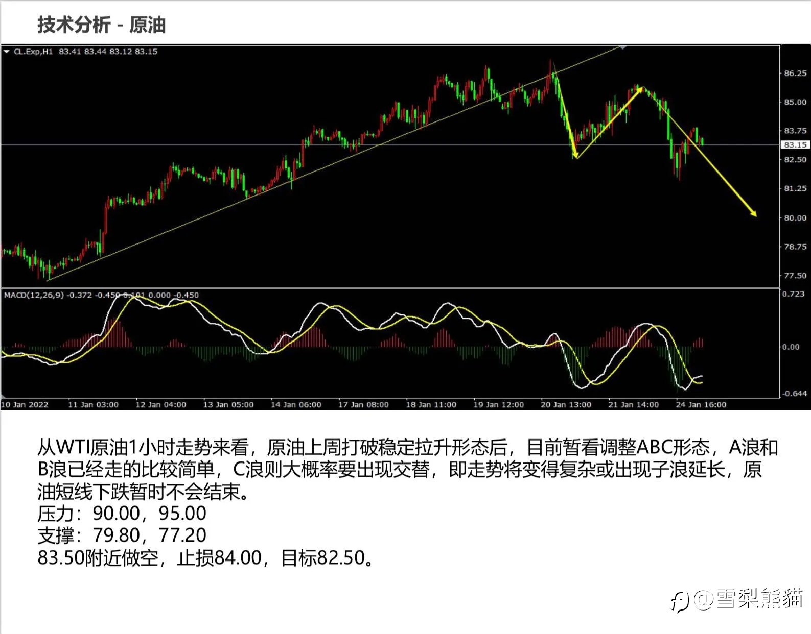 拓利日報25/1