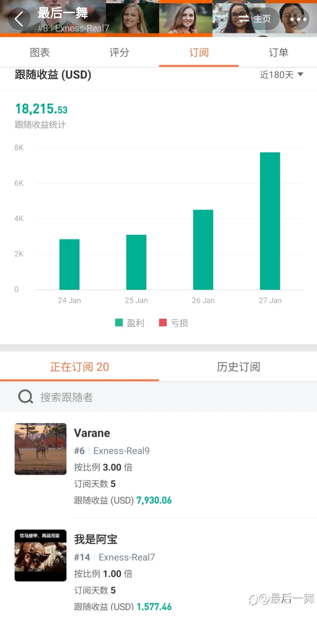 有梦想的人可以跟随最后一舞