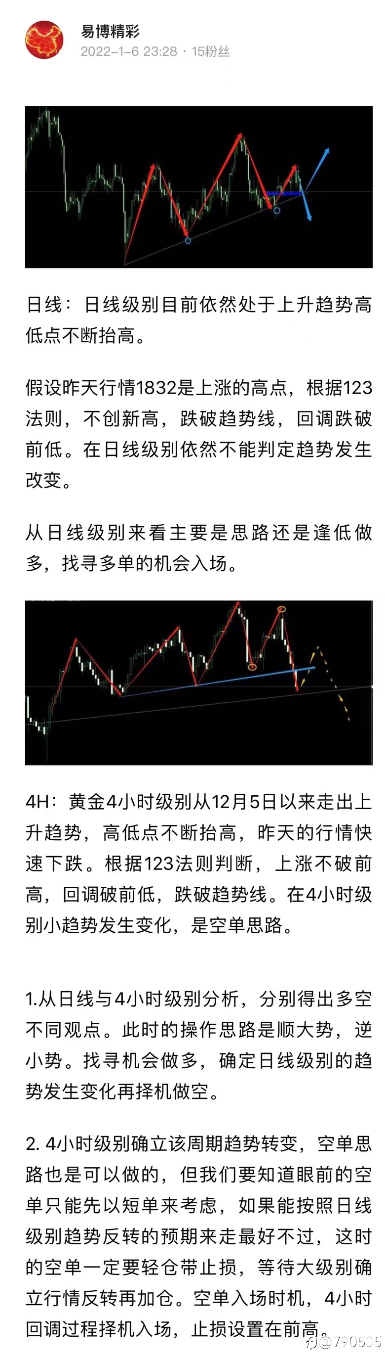 XAUUSD 2002.01.05-2022.01.10