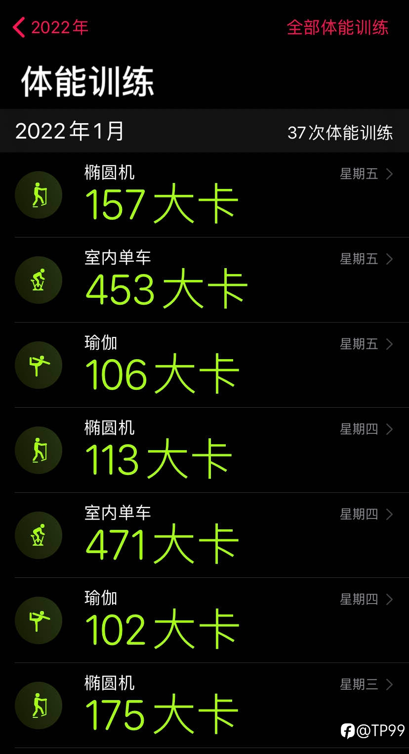 减肥打卡