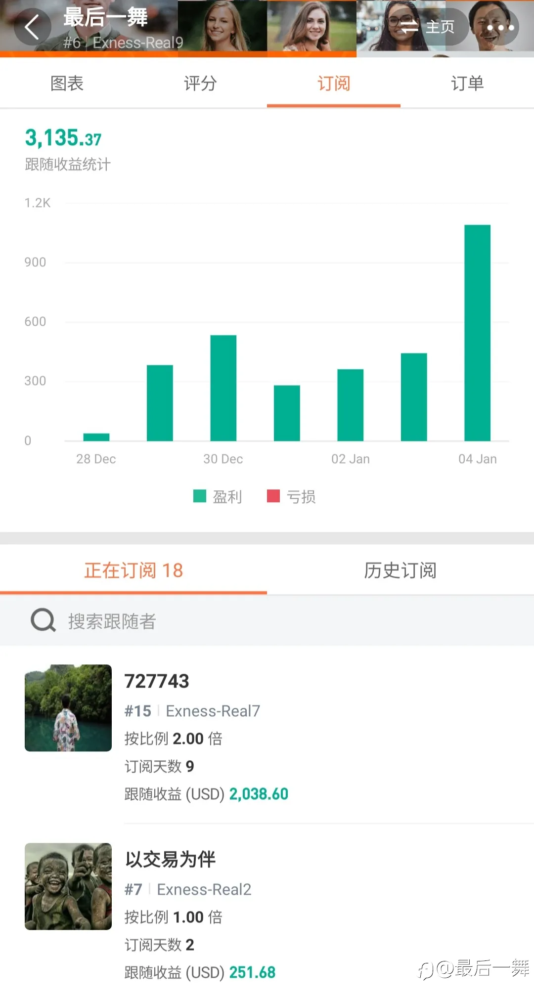 自律自强，坚持到底
