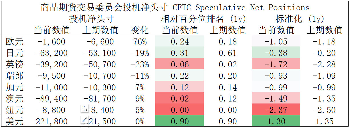 MultiBank大通金融快讯|今日可关注美国12月零售和拉加德的讲话