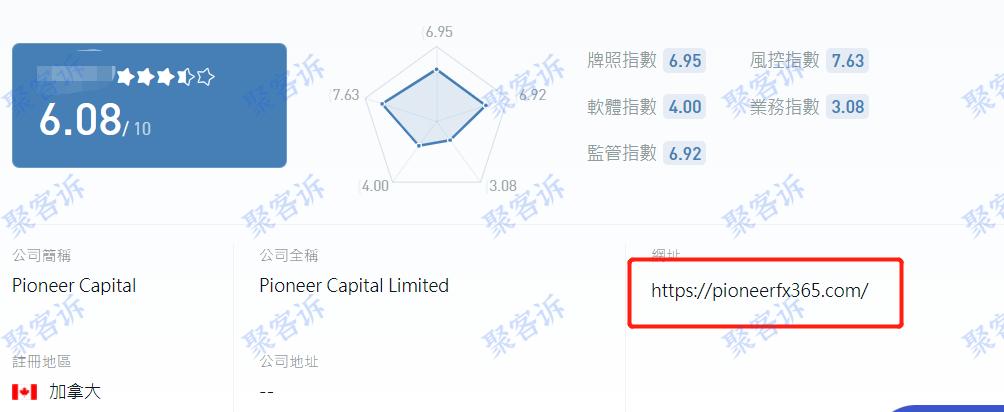 成立不到一个月就获得高评分？黑平台Pioneer Capital了解一下！