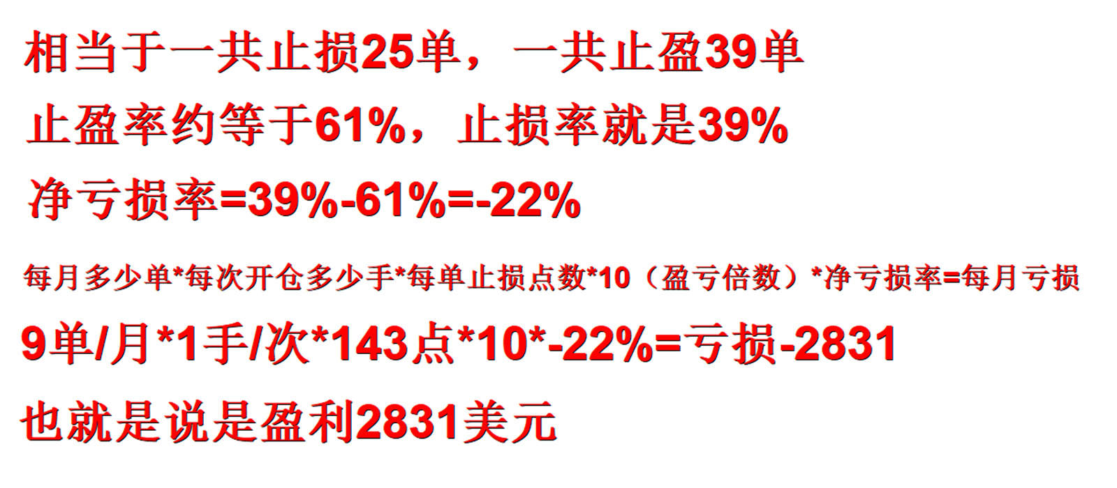 外汇黄金作手 仓位控制-11