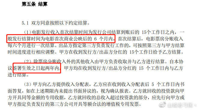 震惊!就在今天,我差点成为了《长津湖之水门桥》的投资人!