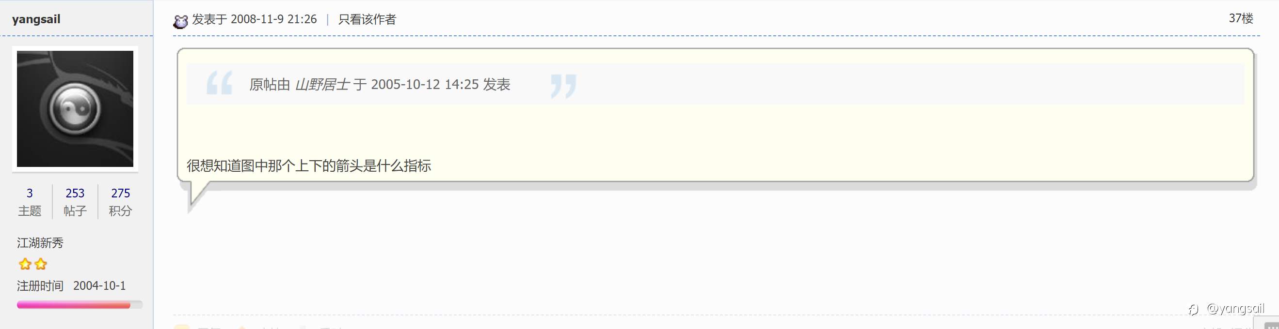 我的投资生涯(十)