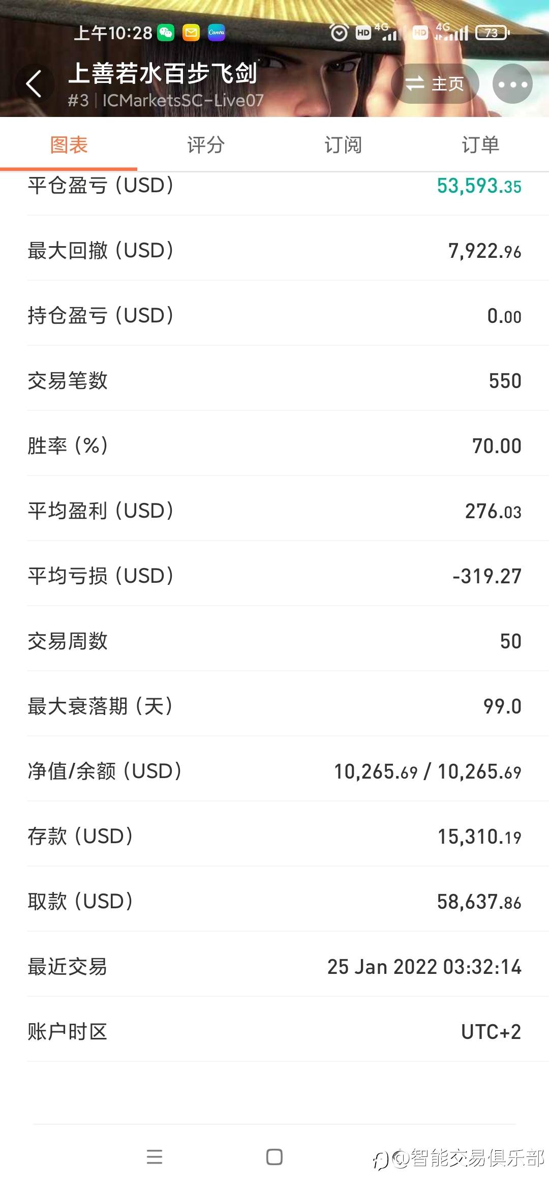 想加一下这个人,并见一面