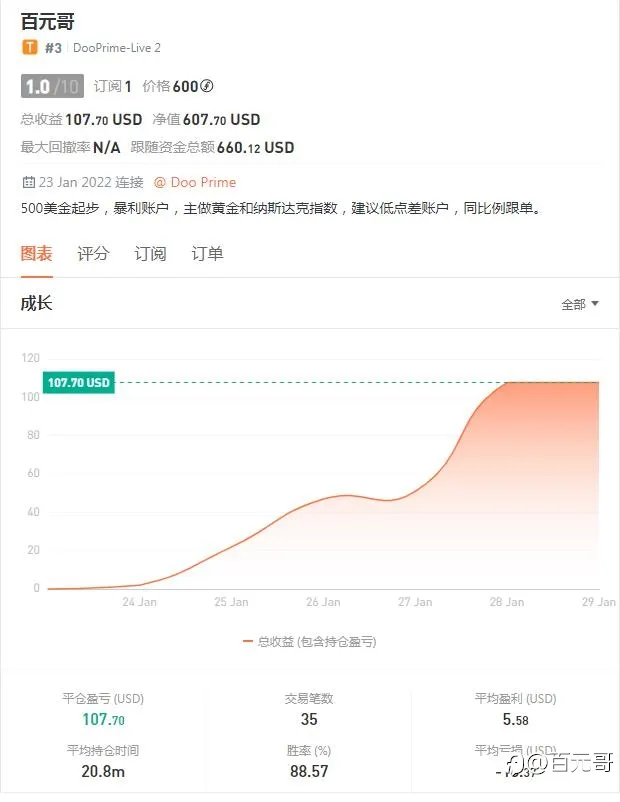 社区只需两个人的账户,就能满足所有人的需求