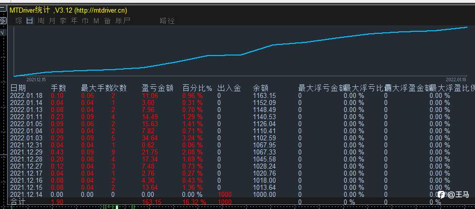 feed-image-0